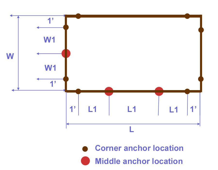 Shed Anchor Spacing Guide